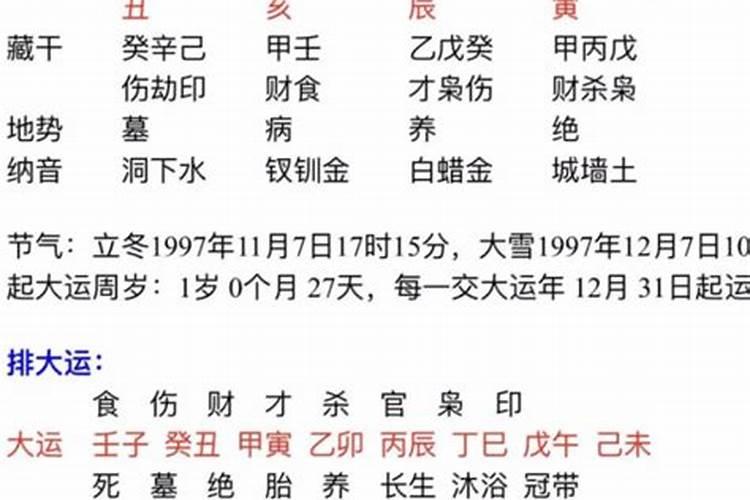 元女在日柱庚辰庚辰日的女命真克夫