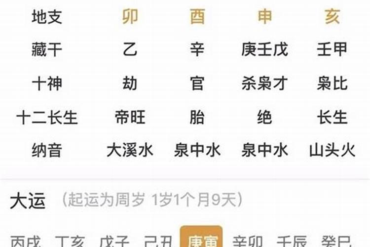 八字化气格何为助化和引化