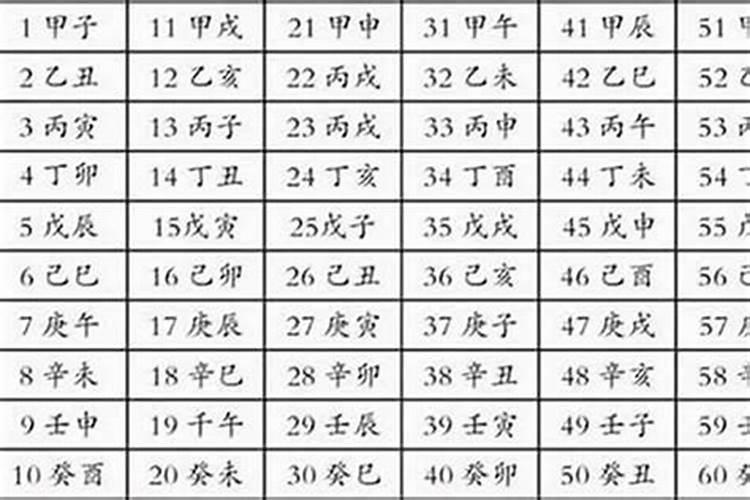 属鼠跟什么属相犯冲 属鼠人最合不来的三个生肖？