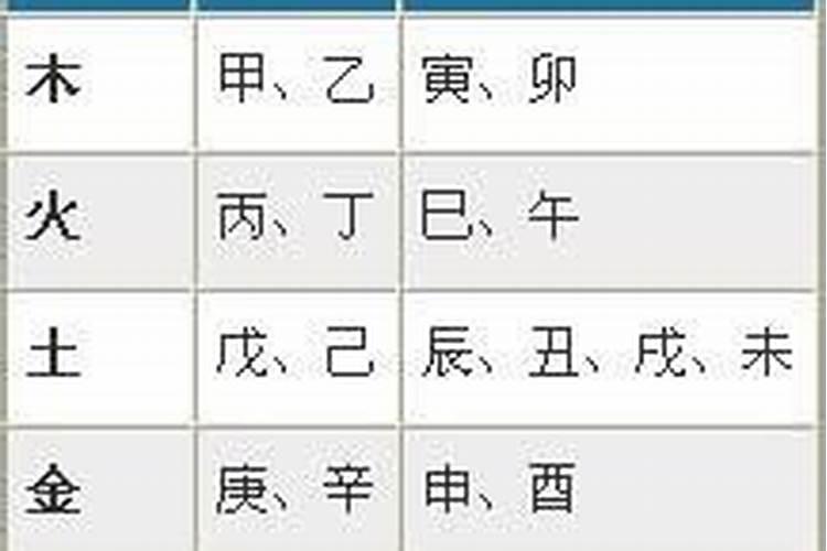 风水上为什么破财
