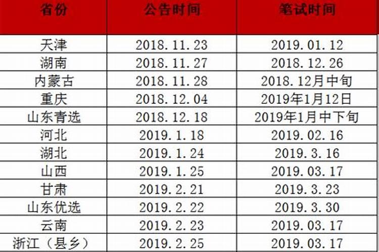 九华山做超度多少钱？