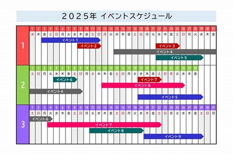 2025年3月9日生肖鼠五行穿衣指南