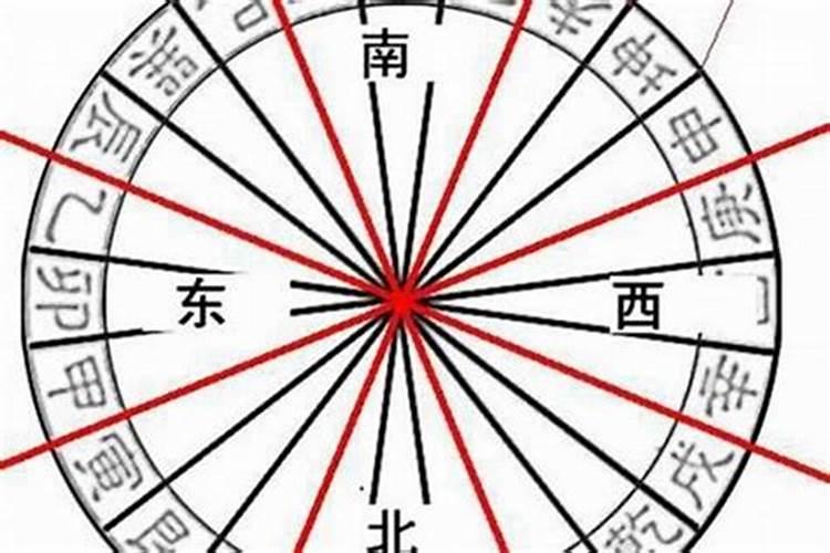 什么样的男命八字不利妻