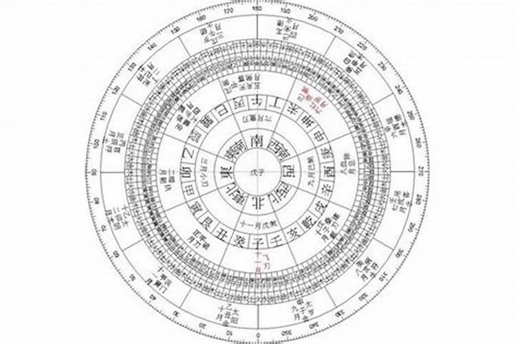 最灵的八字断语
