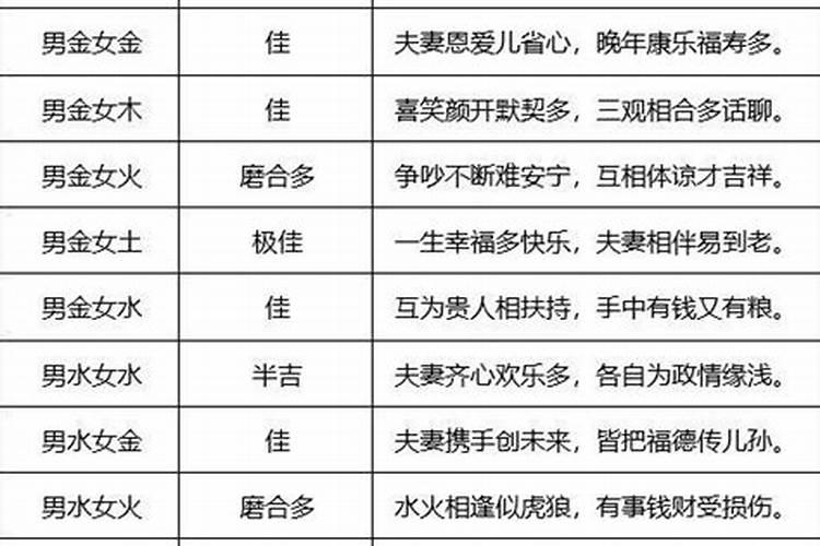 2025属猴犯太岁佩戴什么