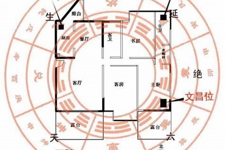 寺庙如何超度