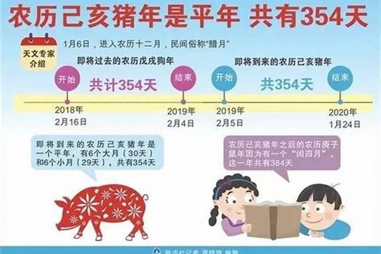 立春贴春联好还是除夕贴好