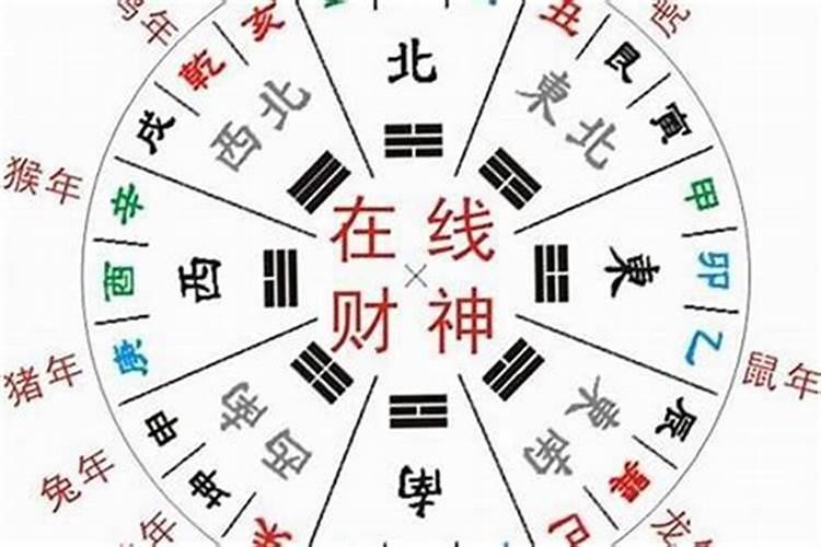 华盖是什么意思 命带华盖怎么化解