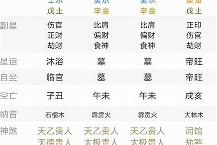 八字过硬或者八字太弱是什么意思？