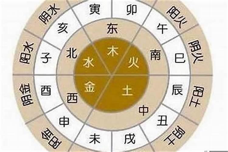 八字天干五合详解
