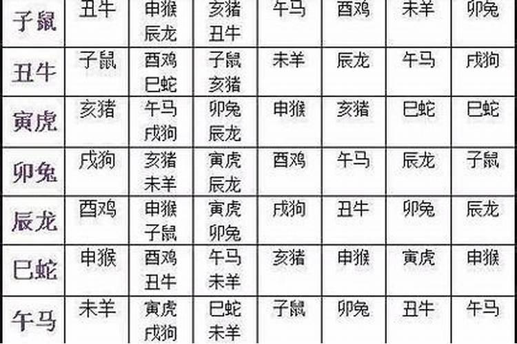 重阳节风俗有哪些