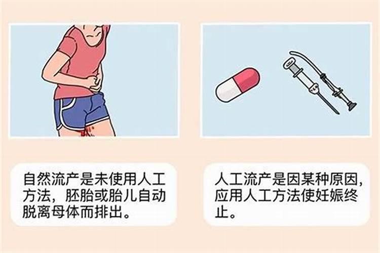 关于流产的费用