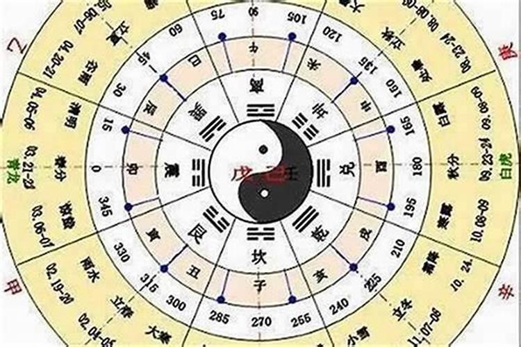 1975属兔人一生三大坎75年兔三大劫难
