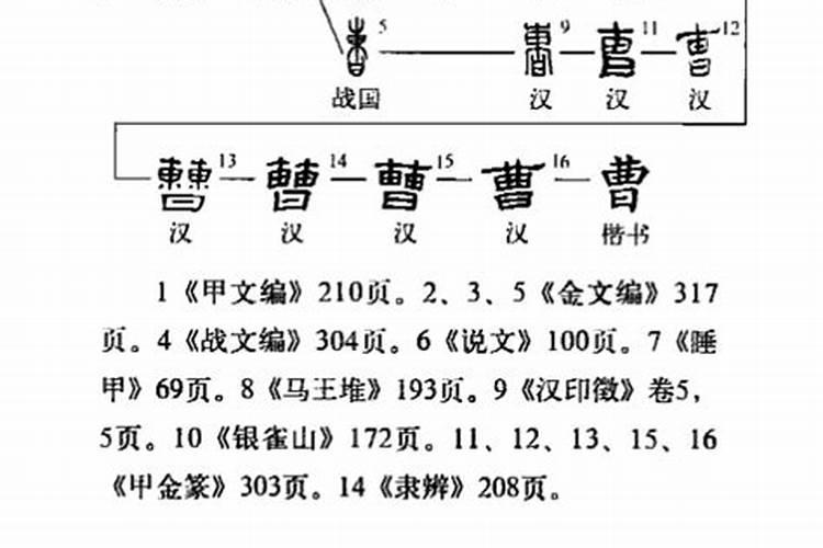 ...姓曹!求高人指点,看五行以及生辰八字!在帮起个好名字!