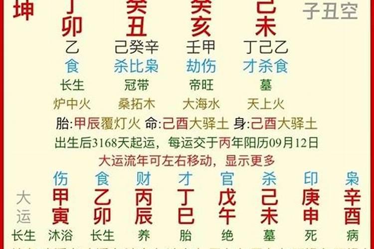 算命不能告诉别人吗