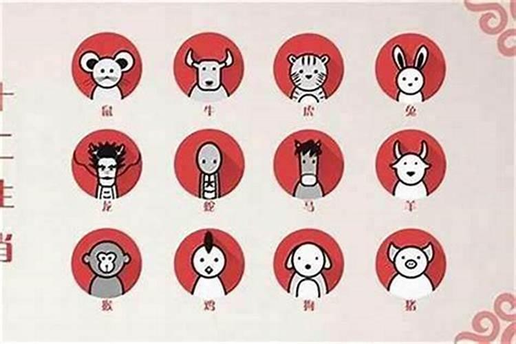 2000年出生本命年是哪年