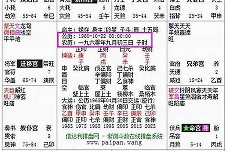 八字算命准确还是紫薇算命准确？