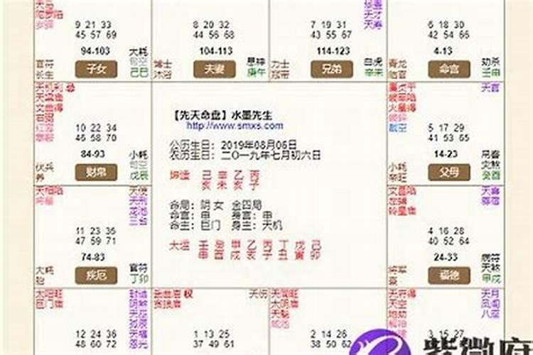 八字算命准确还是紫薇算命准确？