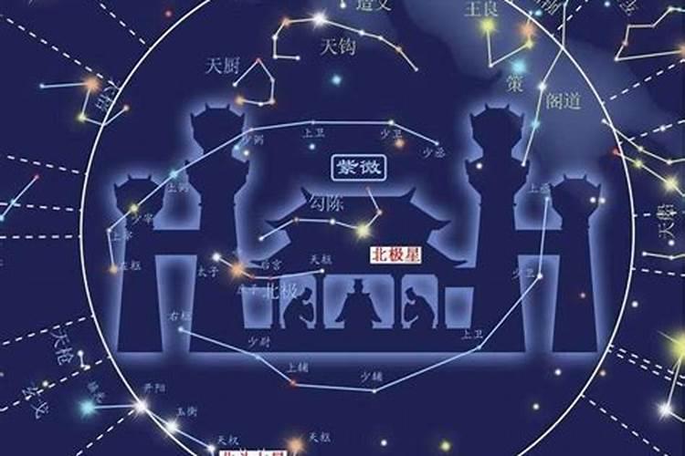 文昌星是什么意思