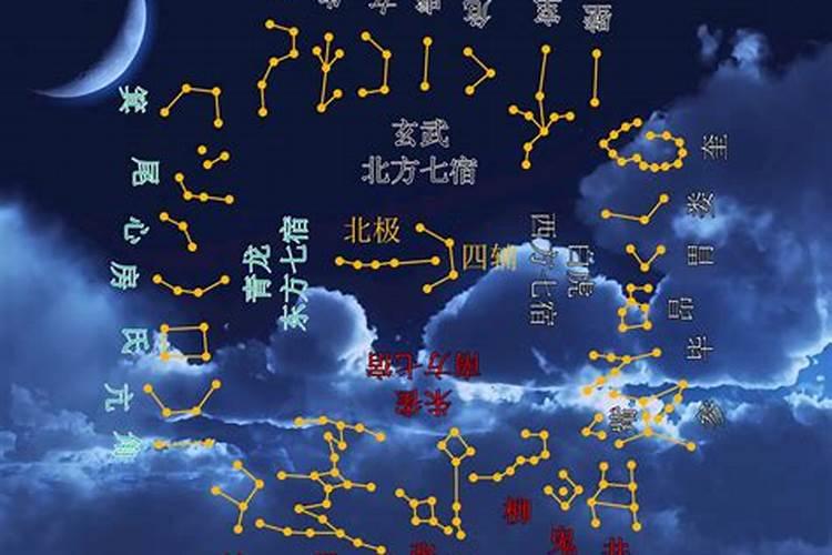 文昌星代表什么意思(文昌星代表什么)