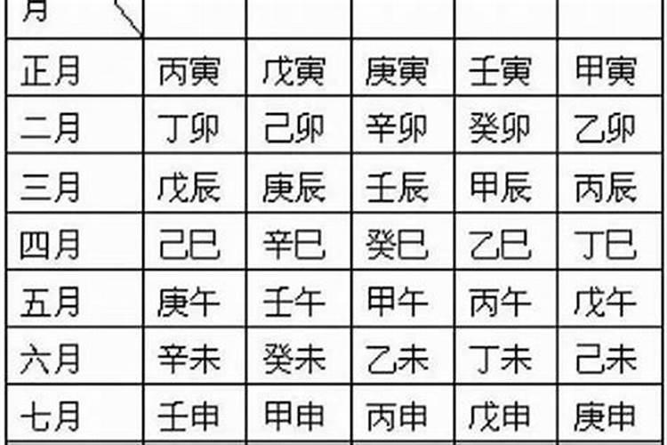 女人梦到已故的长辈又办葬礼