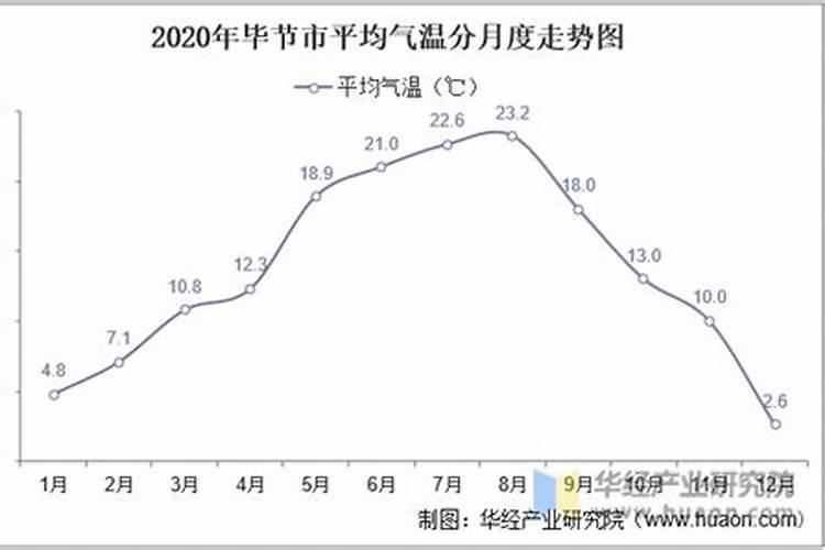 广西贵港节日风俗的作文600字
