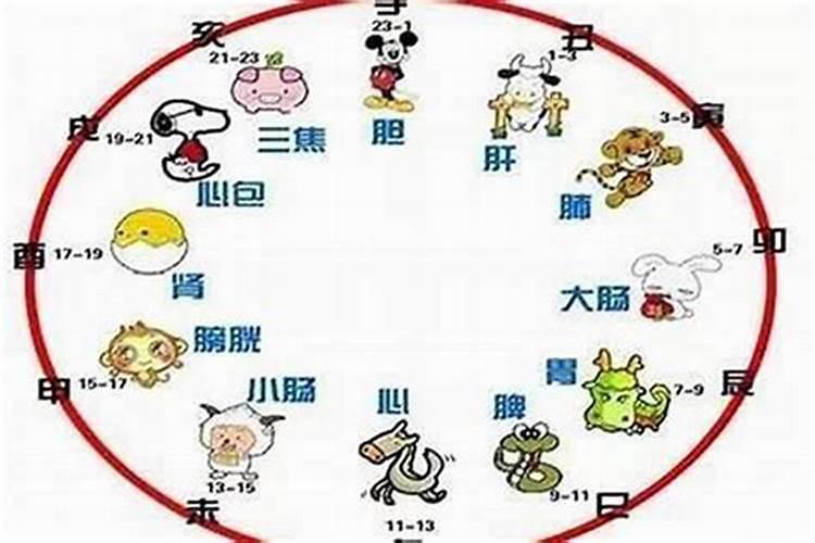 辰时和申时婚姻合吗 一生姻缘发展如何？