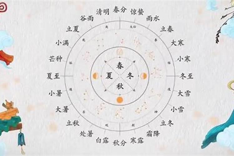 我出生于六三年阴历九月初六日申时,四柱喜用神是什么,忌神又是什么