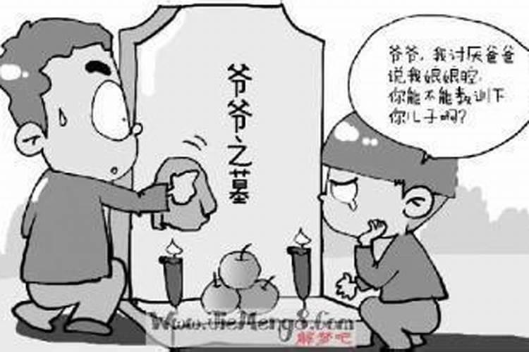 风水中文昌位的位置怎样确定