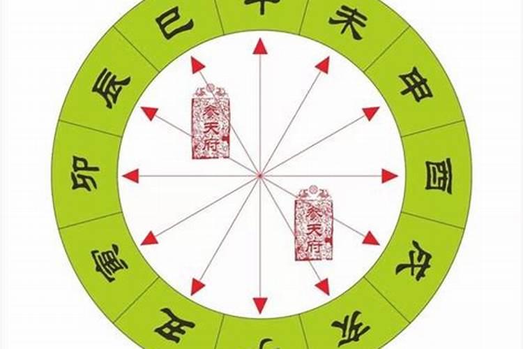 八字中婚姻不佳与身体不利的命造格局都有哪些特点
