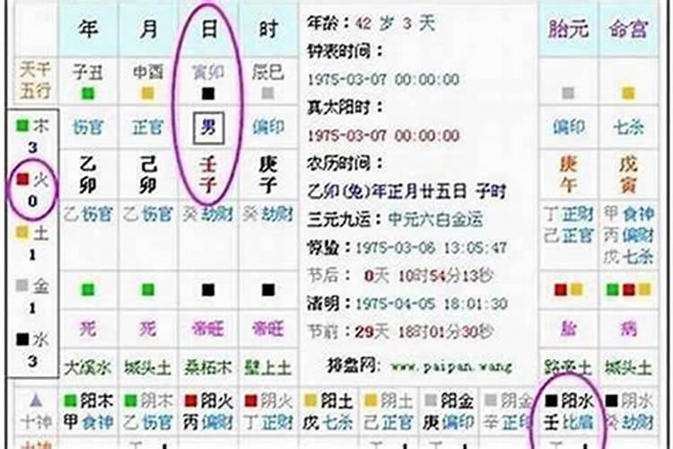 梦到姥姥快不行了什么意思 梦到姥姥快不行了预示着什么