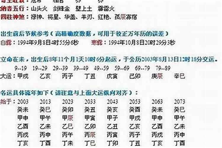 八字合婚是怎么合的？