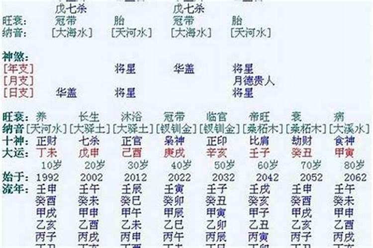 2025属猴今年有一难 2025年属猴人命运如何