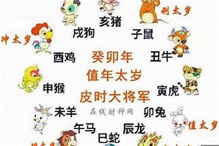 本命年真的会有劫难吗？