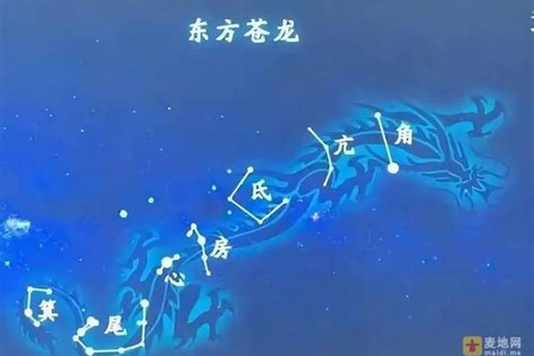 腊月十二日是什么生肖日