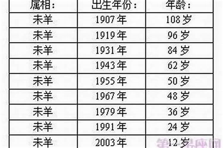 七夕节要干什么？