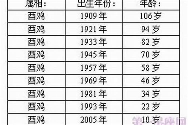 七夕节的时候人们会干什么？