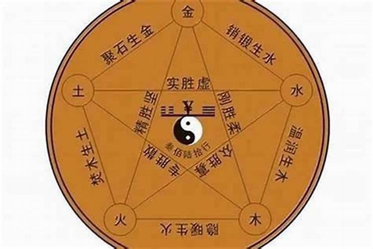 ...两算命的都说我有感情危机,威胁婚姻。我能信吗？