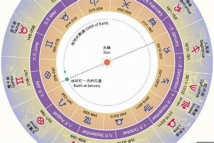 我是农历1987年5月15日己时出生的男性属兔 请问大师我的命运 与性格如...