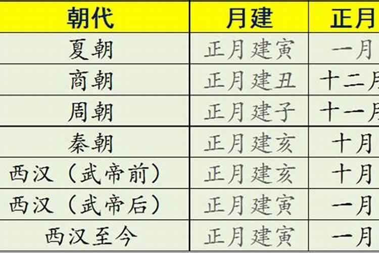 1975年农历5月28日早4点,运程怎样？