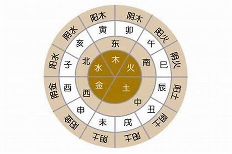 78年七月七日的马在2025年的运势和财运怎么样？