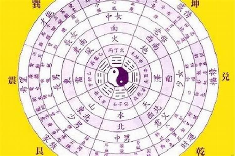 除夕贴窗花寓意？