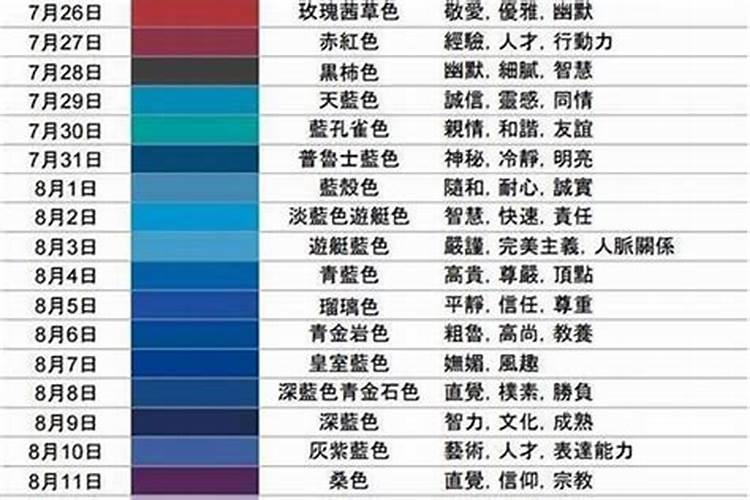 今日麻将牌运如何请帮帮忙？