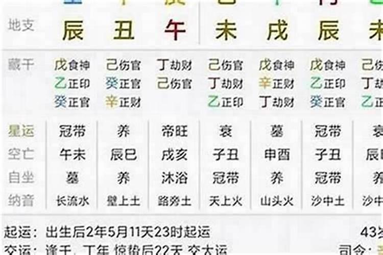 80年属猴女在2025年每月运势