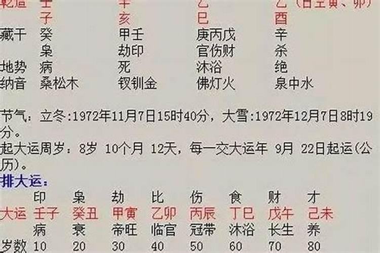 本命年可以领结婚证吗 本命年结婚的讲究