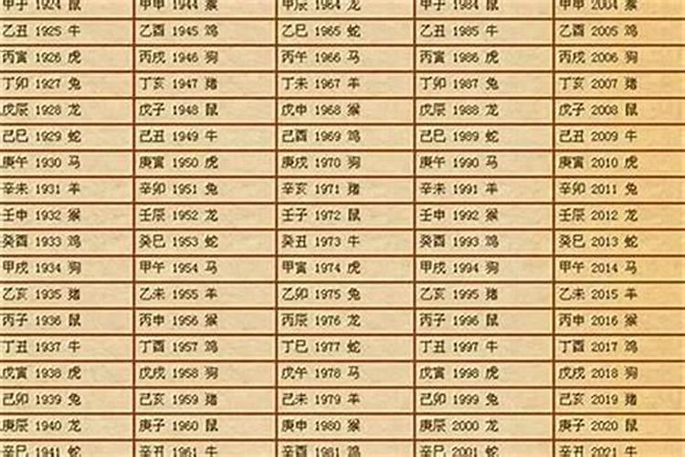 生辰八字计算方法