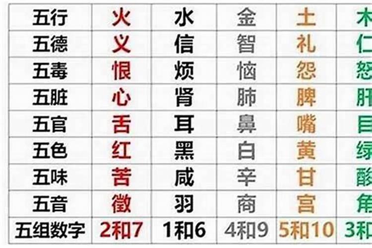 2024年立秋是哪天 具体几月几日
