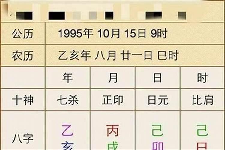 2024年是什么生肖的本命年