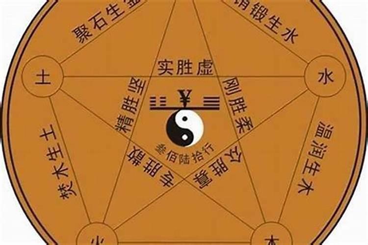 1985年属牛女2023年每月运势及运程 整体运势如何？