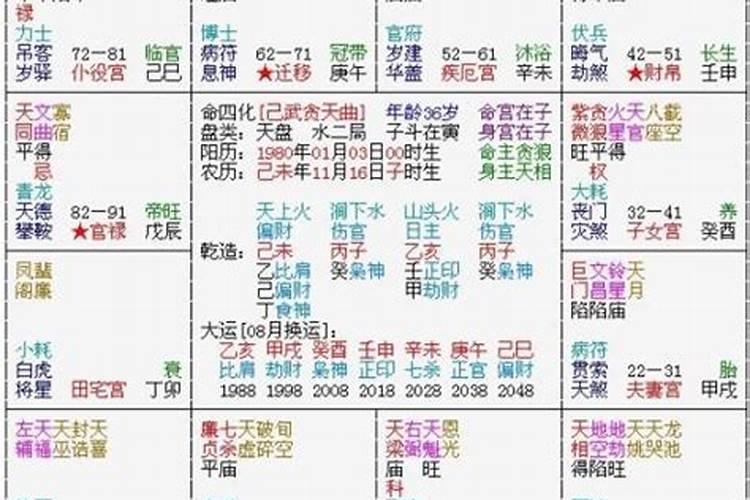 马年本命年结婚要注意什？
